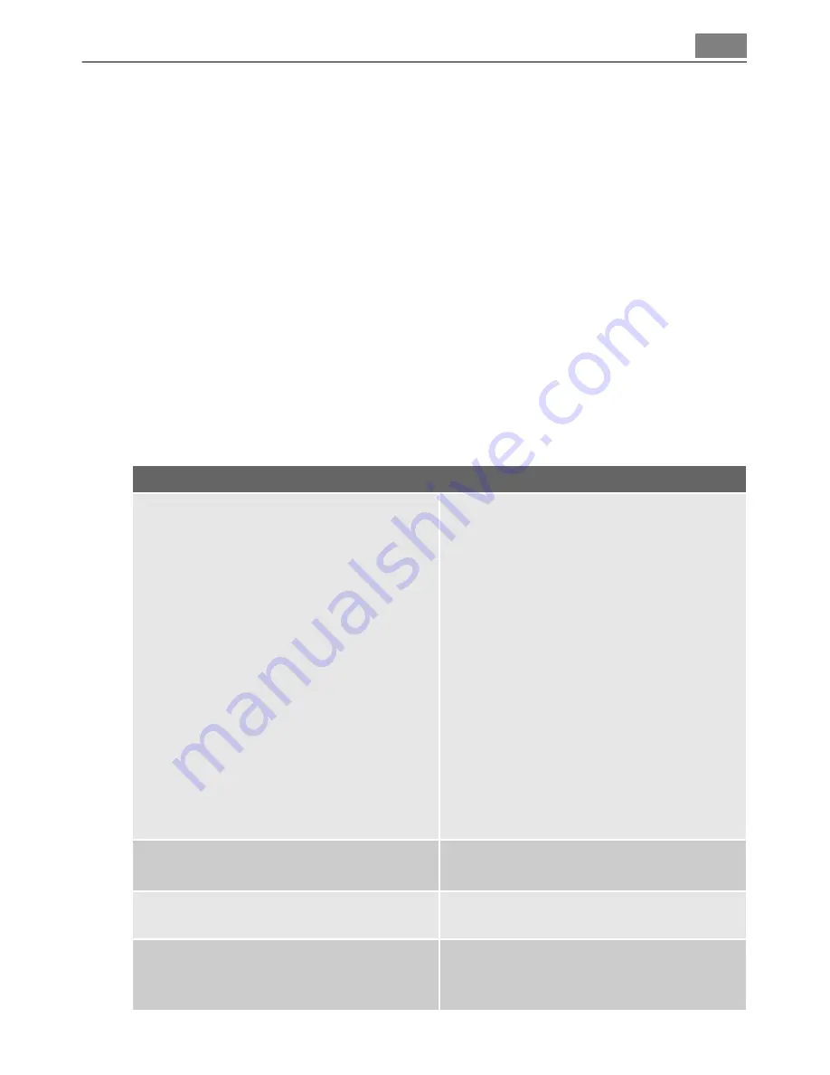 Electrolux FAVORIT 65010 VI User Manual Download Page 31