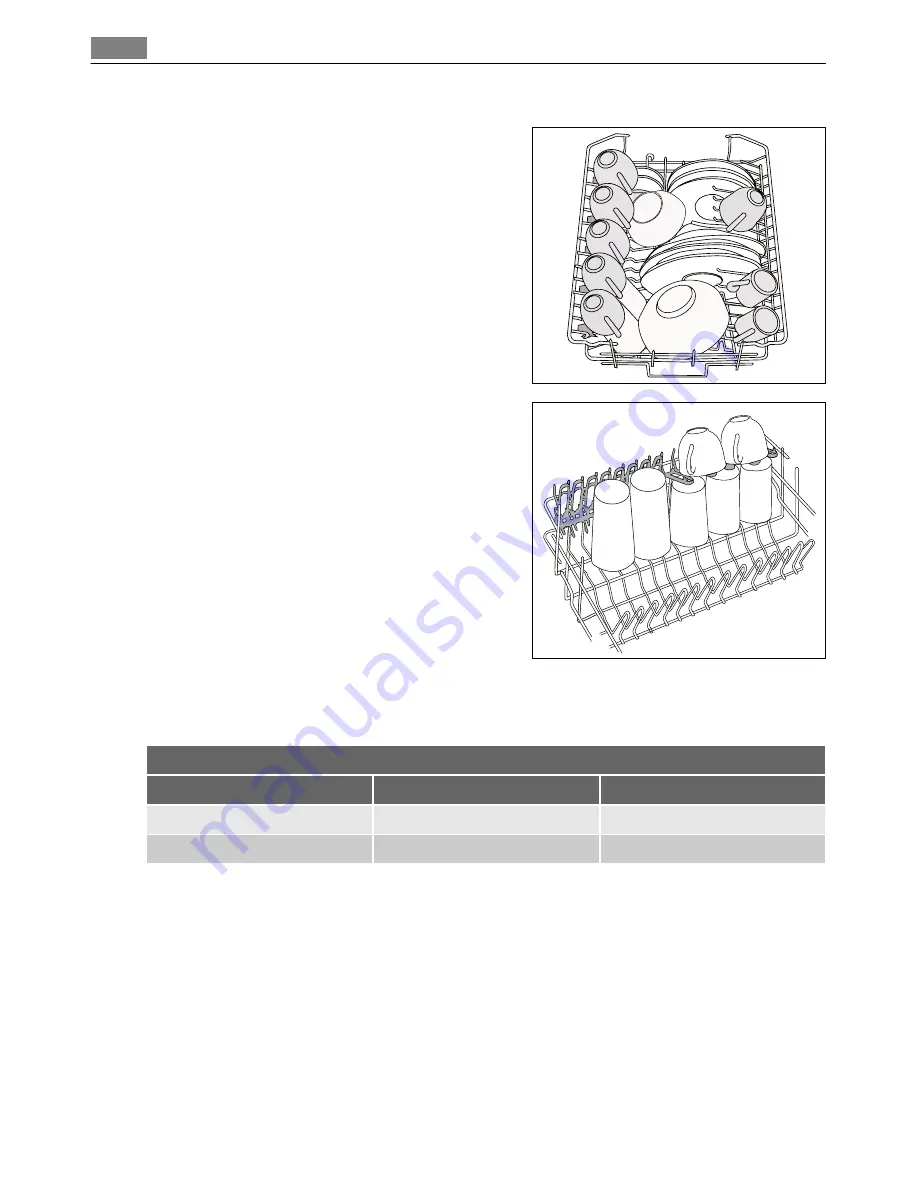 Electrolux FAVORIT 65411 VI User Manual Download Page 16