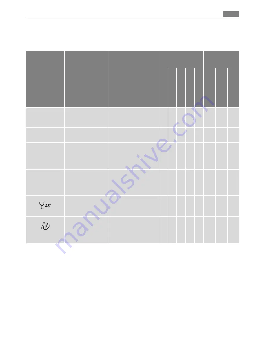 Electrolux FAVORIT 86080 i User Manual Download Page 25