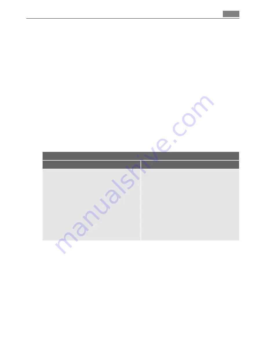 Electrolux FAVORIT 88016 I User Manual Download Page 11