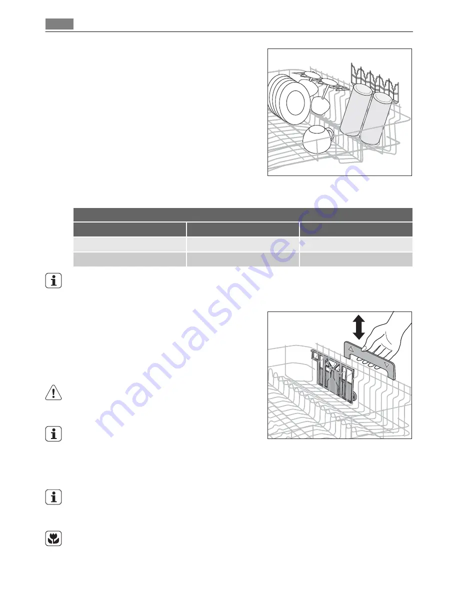 Electrolux FAVORIT 88016 I User Manual Download Page 14