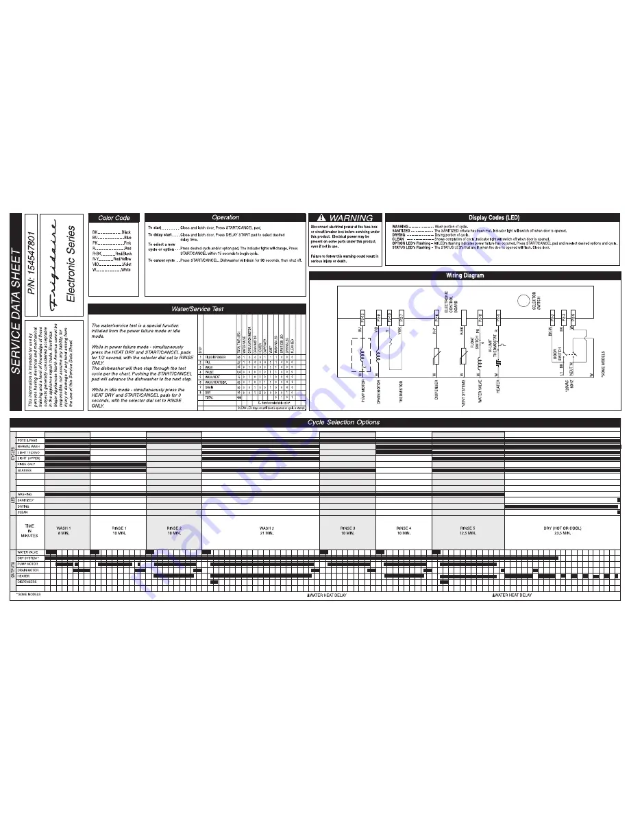 Electrolux FDB1050RE 2005 Скачать руководство пользователя страница 33