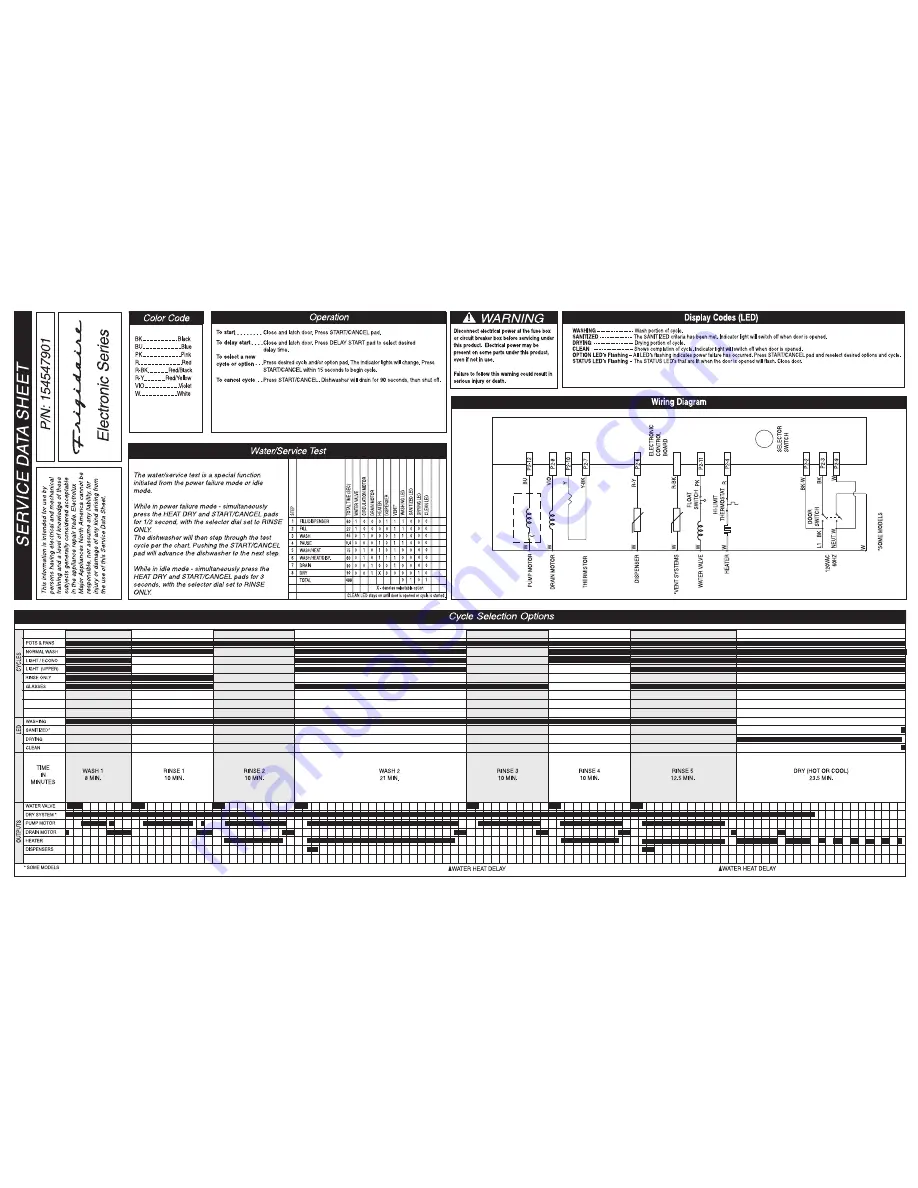 Electrolux FDB1050RE 2005 Service Manual Download Page 35