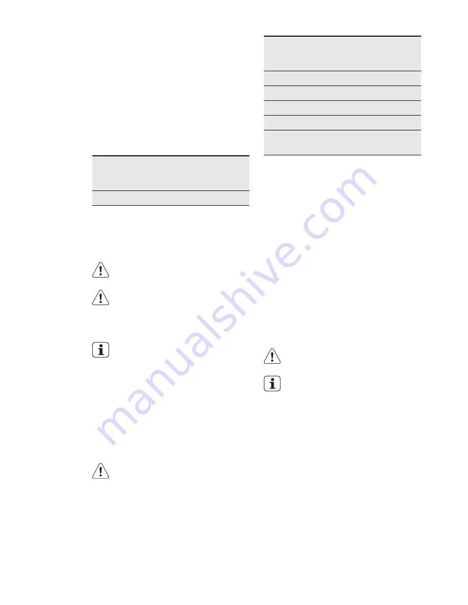 Electrolux FEH50P2102 User Manual Download Page 9