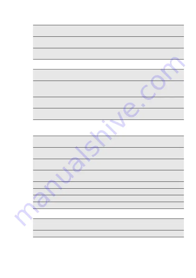 Electrolux FEH60G3102 User Manual Download Page 21