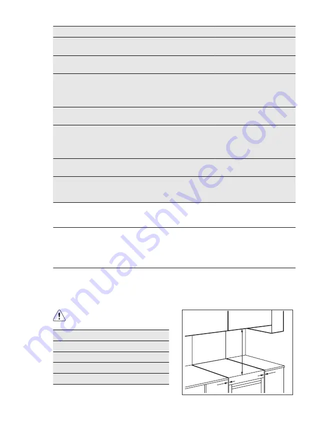 Electrolux FEH60G3102 User Manual Download Page 28