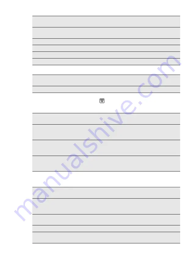 Electrolux FEH60G3102 User Manual Download Page 52