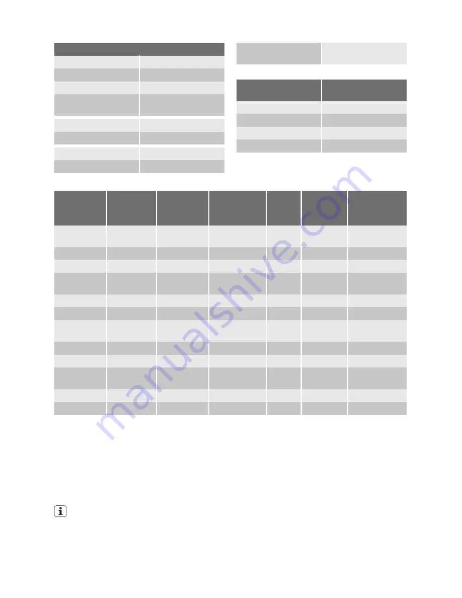 Electrolux FGH50K2-41 User Manual Download Page 35