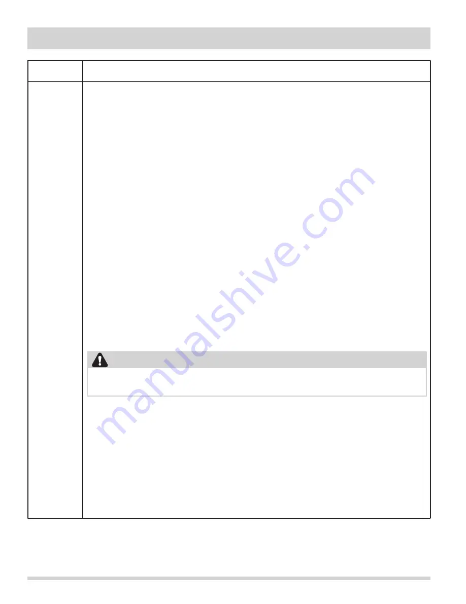 Electrolux FGMO205KBA Service Manual Download Page 24