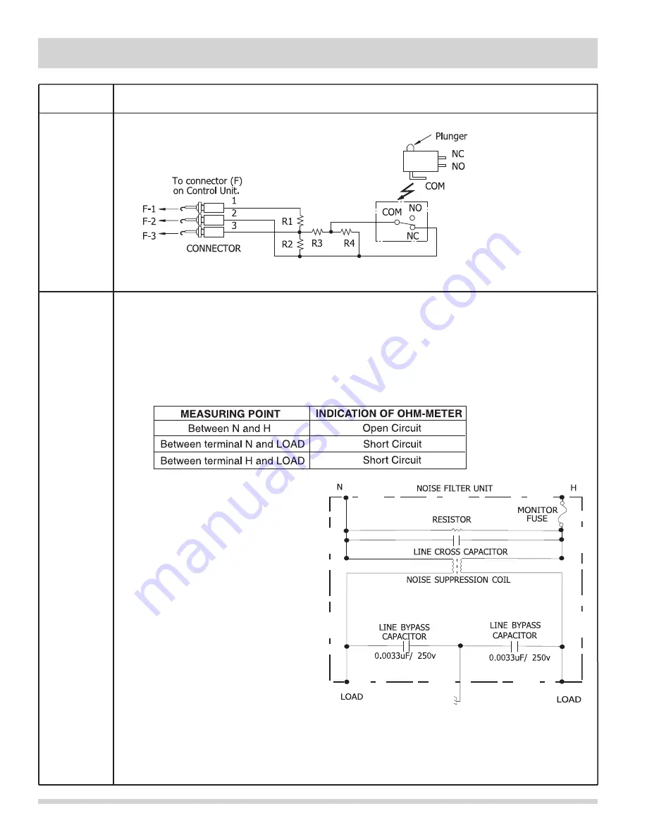 Electrolux FGMO205KBA Service Manual Download Page 32