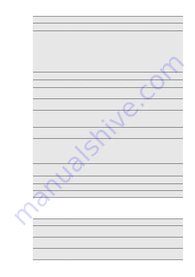 Electrolux FHH6886-GK User Manual Download Page 19