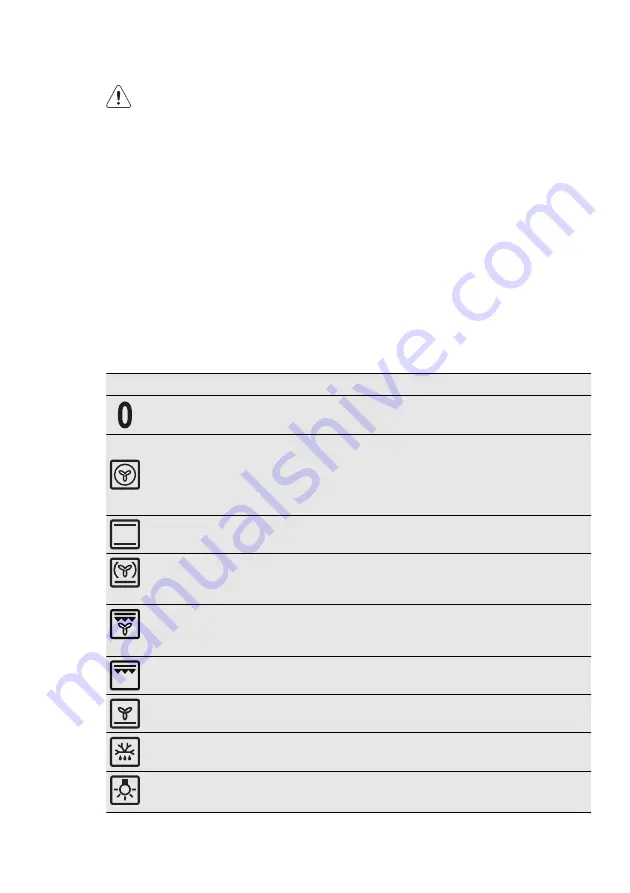 Electrolux FHH6886-GK User Manual Download Page 43