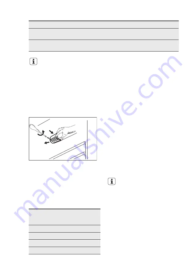 Electrolux FI23/11V User Manual Download Page 32