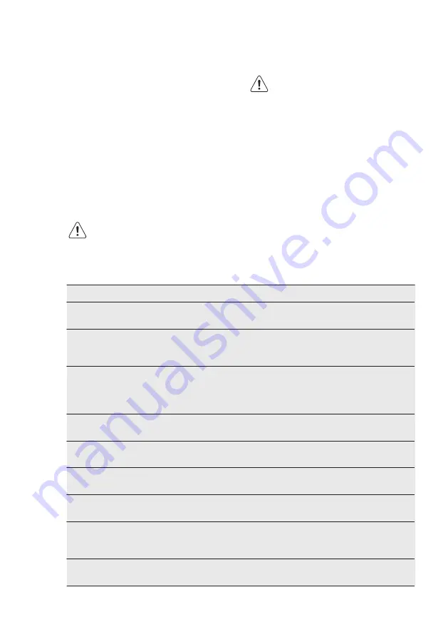 Electrolux FI23/11V User Manual Download Page 50