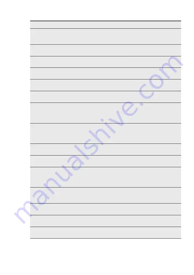 Electrolux FI23/11V User Manual Download Page 51