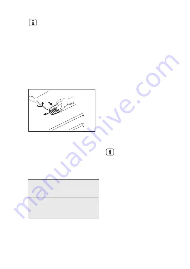 Electrolux FI23/11V User Manual Download Page 52