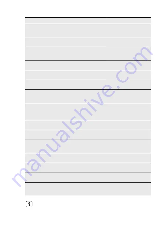 Electrolux FI252/2T User Manual Download Page 11