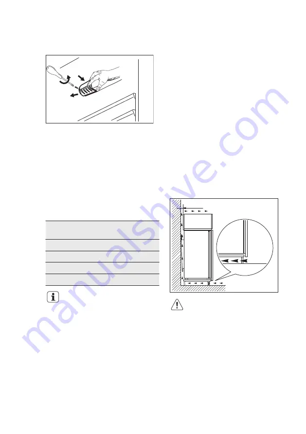 Electrolux FI252/2T Скачать руководство пользователя страница 12