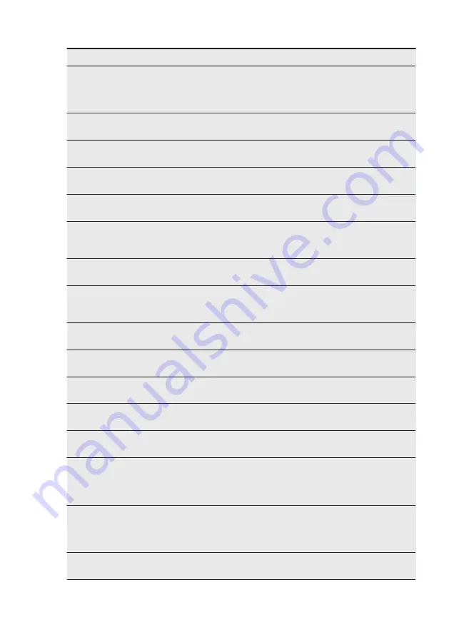 Electrolux FI252/2T User Manual Download Page 48