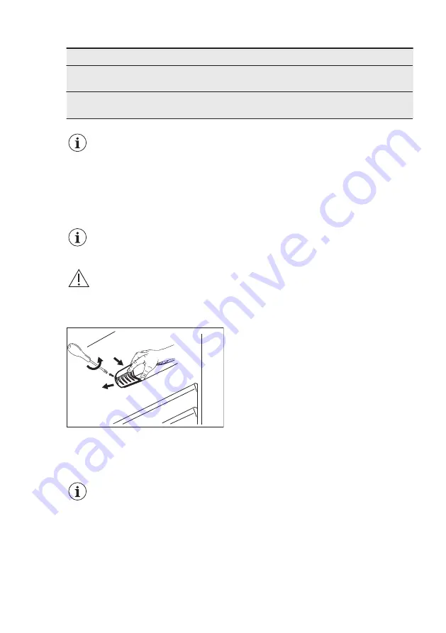 Electrolux FI292 User Manual Download Page 28