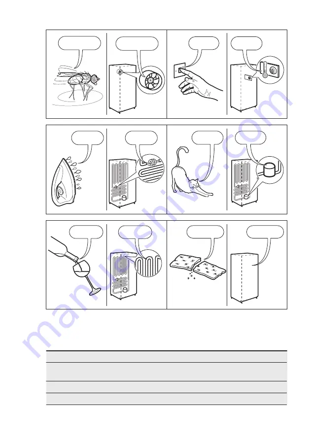 Electrolux FI292 User Manual Download Page 30