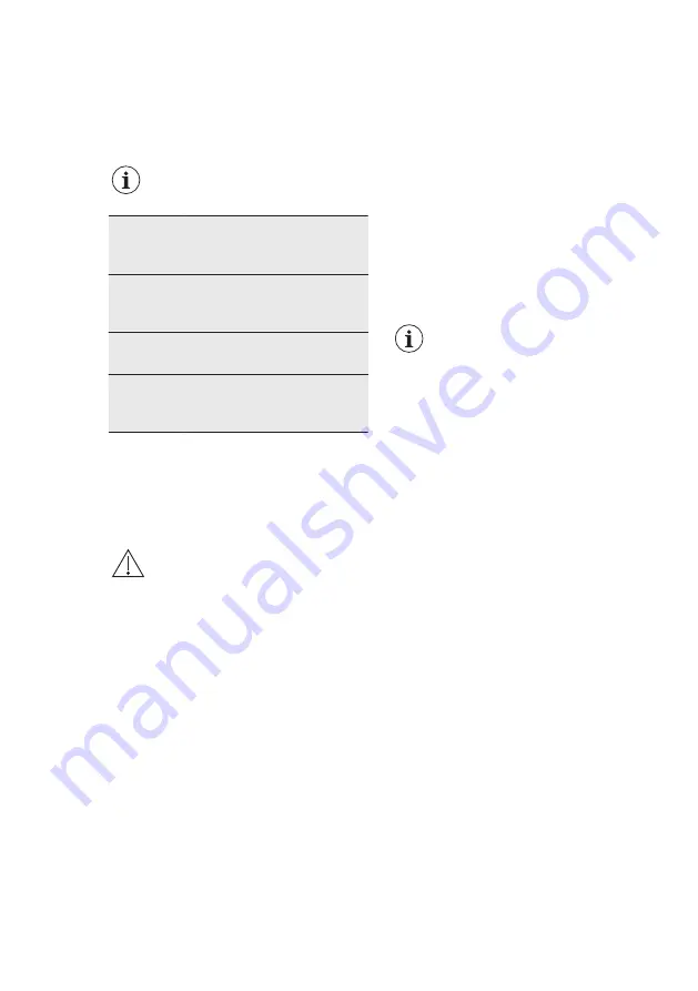 Electrolux FI5004NA+ User Manual Download Page 9