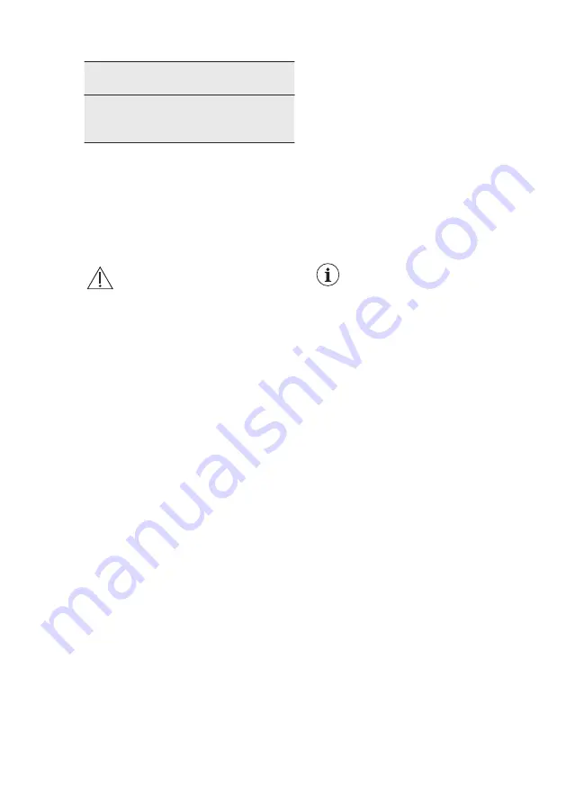 Electrolux FI5004NA+ User Manual Download Page 30