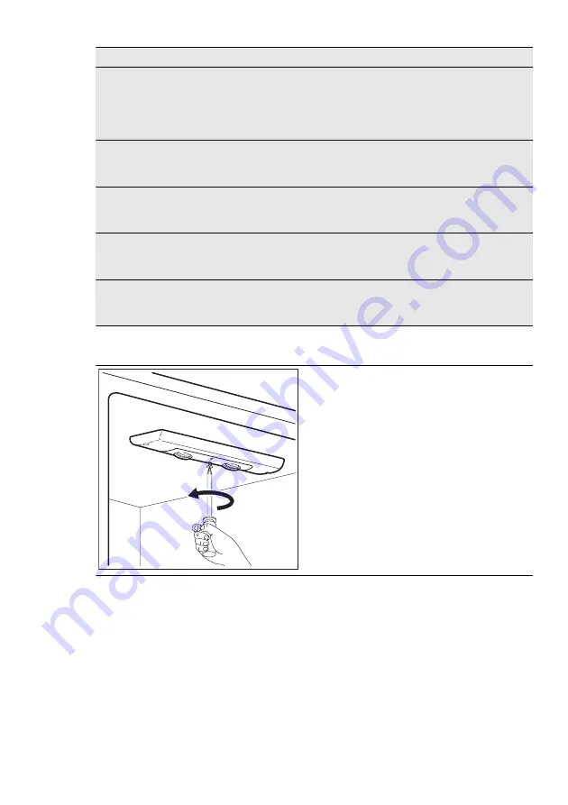 Electrolux FI5004NXA+ Скачать руководство пользователя страница 36