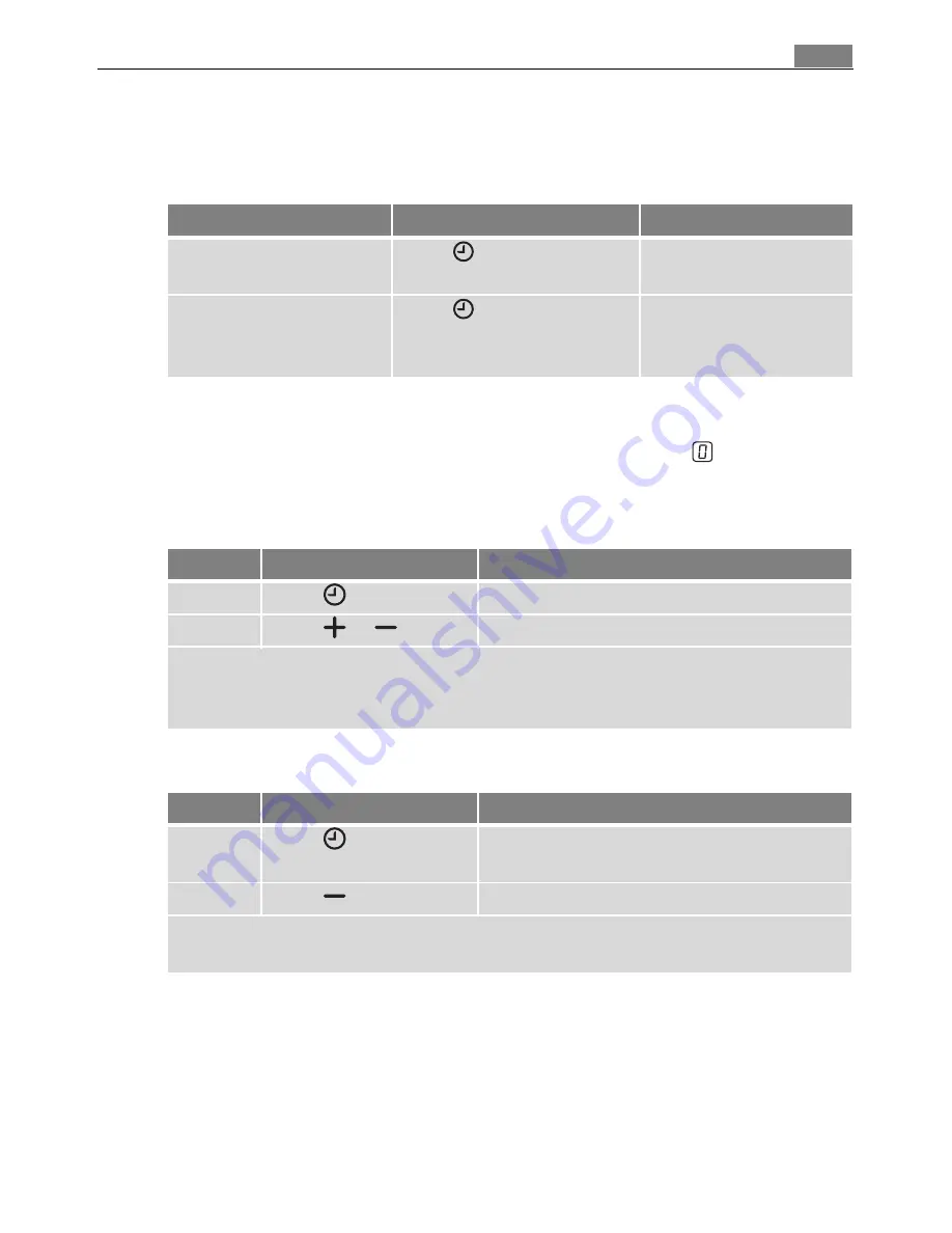 Electrolux FM 4500 GR-A User Manual Download Page 11