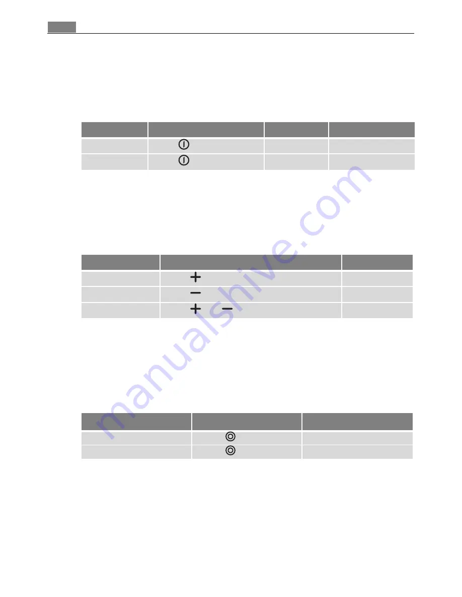 Electrolux FM 4513 K-AN User Manual Download Page 8