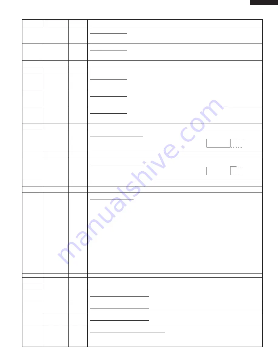 Electrolux FMV156DBE Service Manual Download Page 27