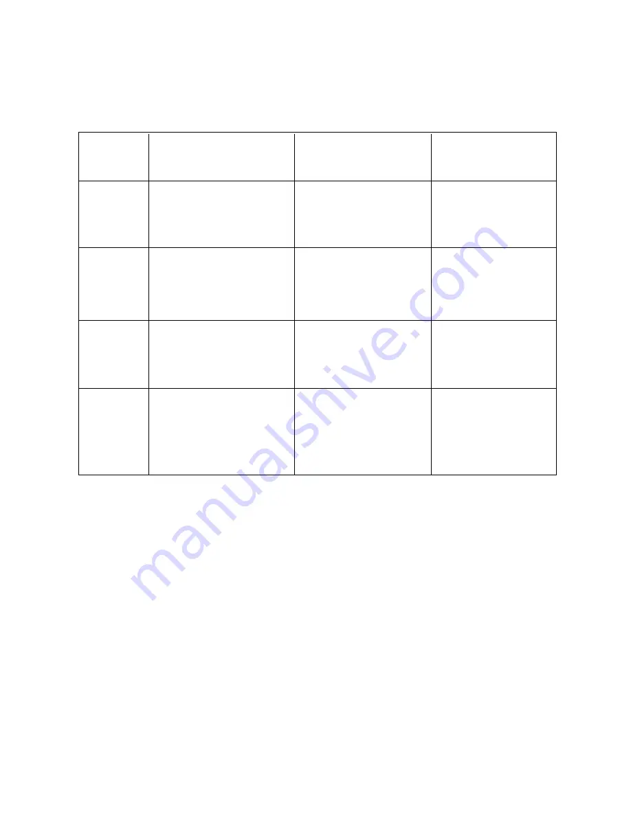 Electrolux FO 950 Instruction Booklet Download Page 18