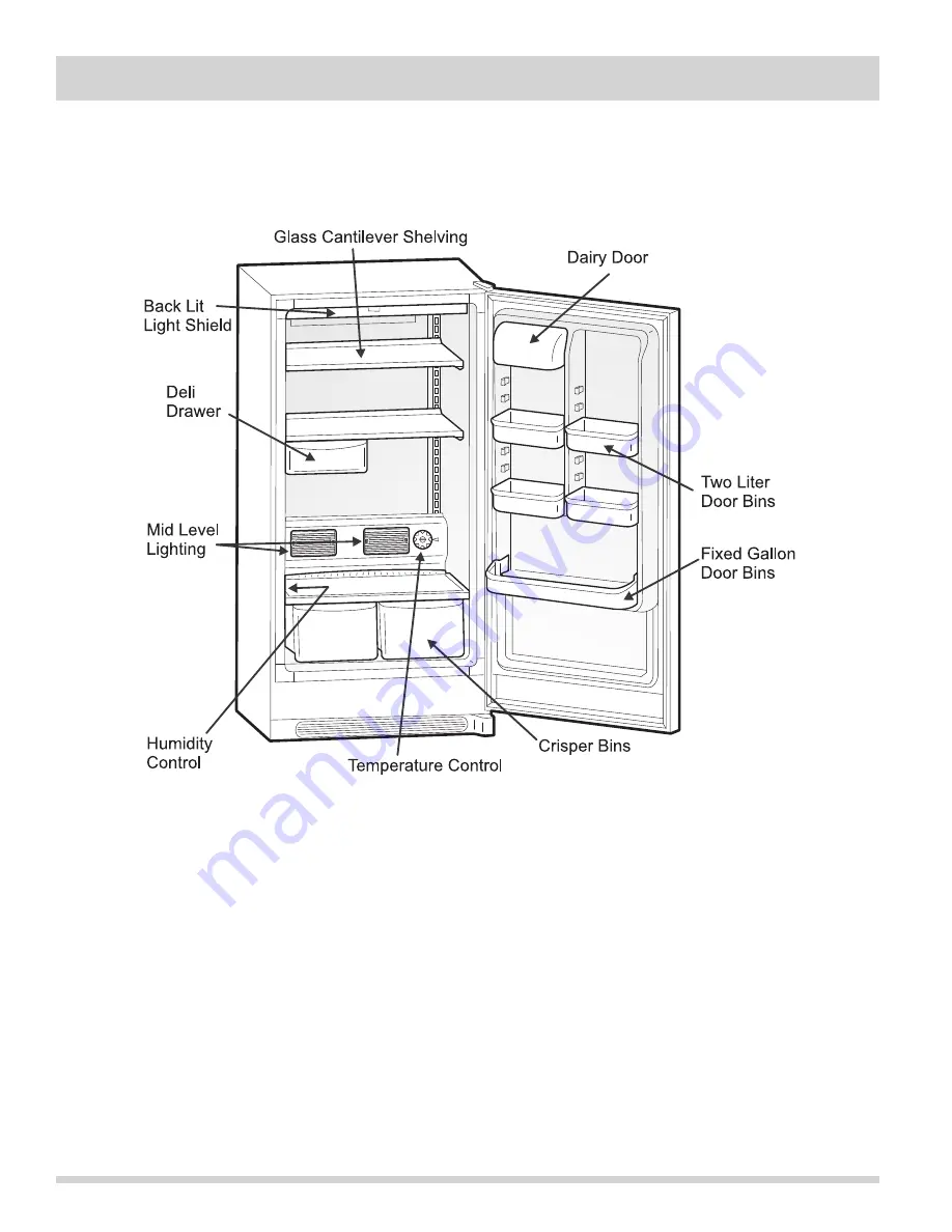 Electrolux FPUH17D7KF All Freezer Professional Series Servicing Download Page 8