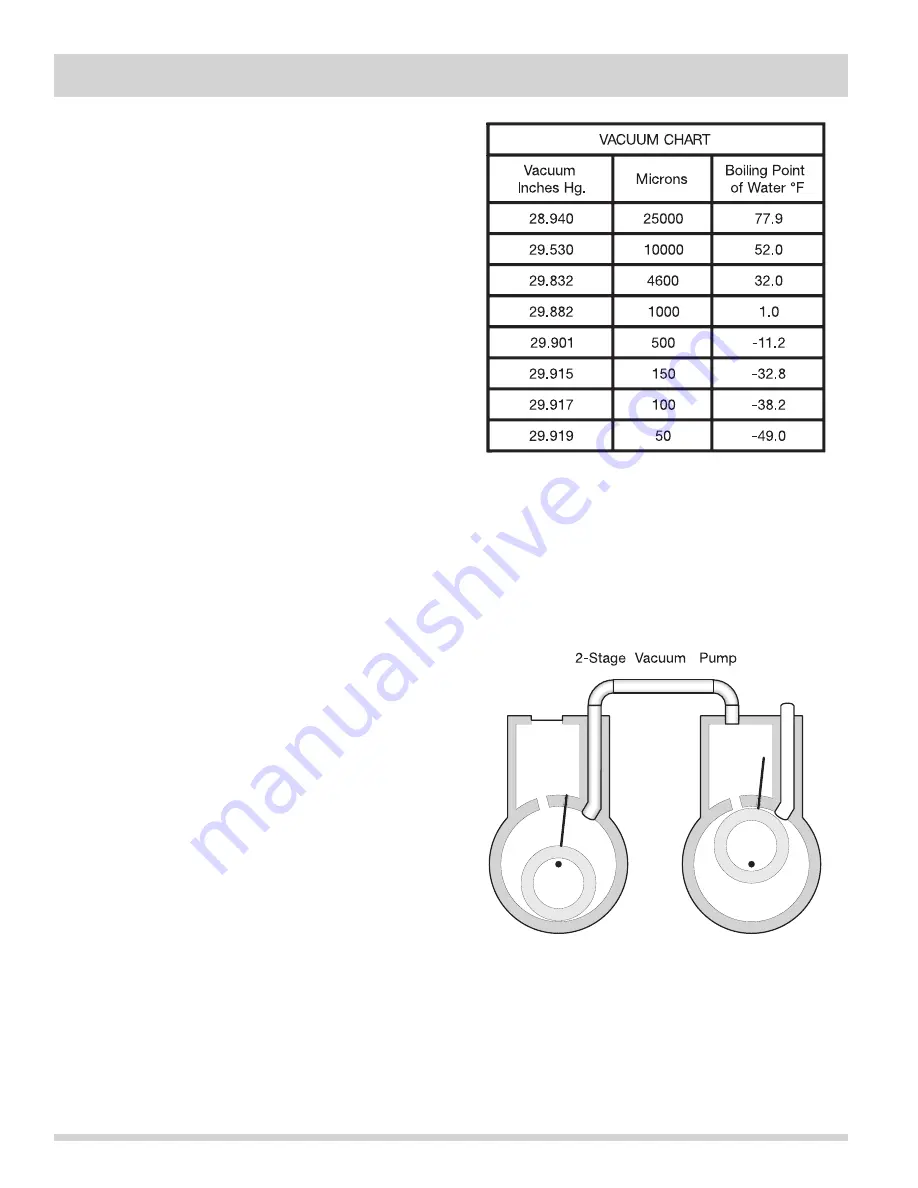 Electrolux FPUH17D7KF All Freezer Professional Series Скачать руководство пользователя страница 38