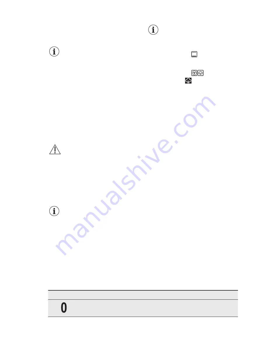 Electrolux FQP95XEV User Manual Download Page 8