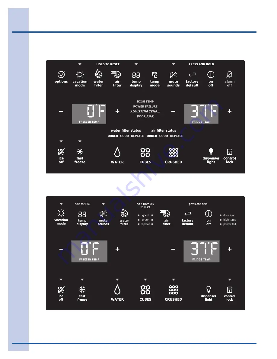 Electrolux French Door Bottom Freezer/Refrigerator Use & Care Manual Download Page 51