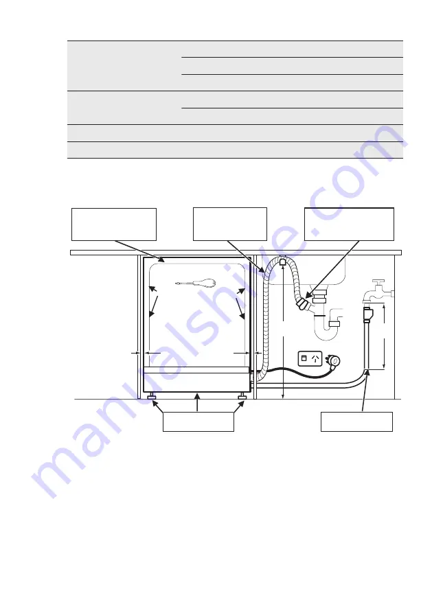 Electrolux FSE73700P Скачать руководство пользователя страница 21