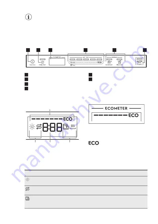 Electrolux GA45GLV User Manual Download Page 7