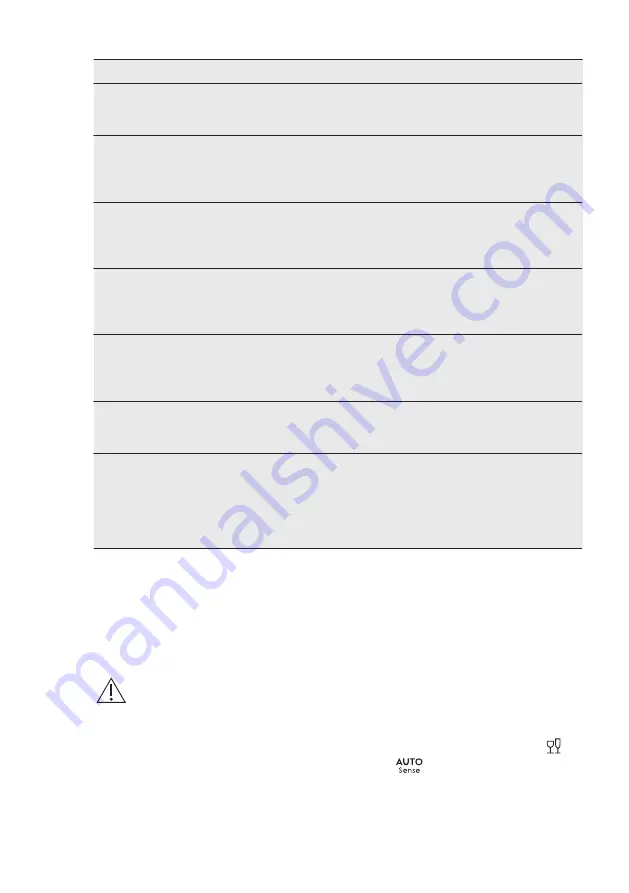 Electrolux GA45GLV User Manual Download Page 24