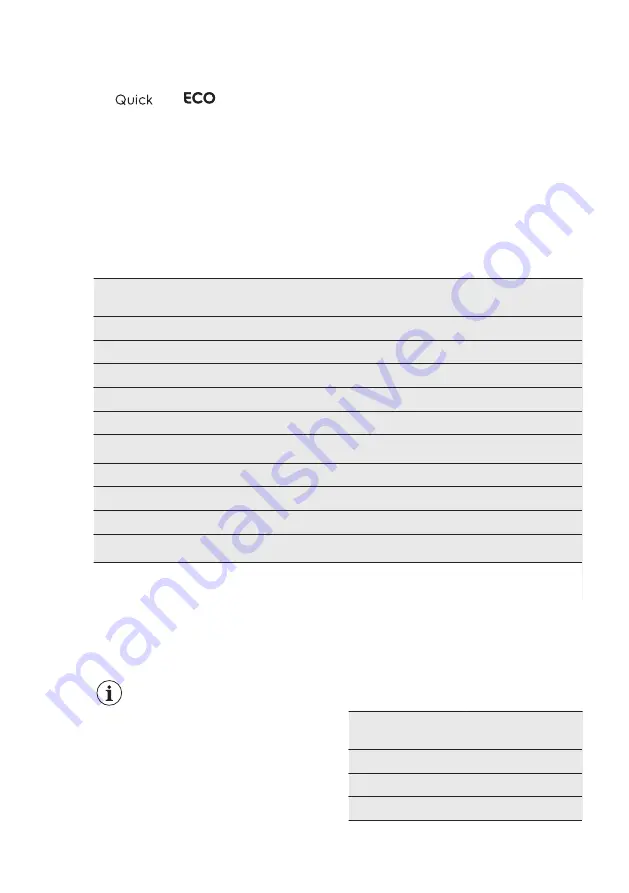 Electrolux GA45SLV User Manual Download Page 12