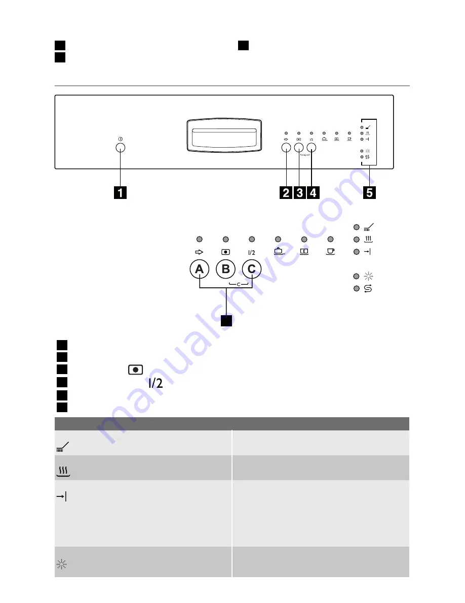 Electrolux GA554IF User Manual Download Page 4