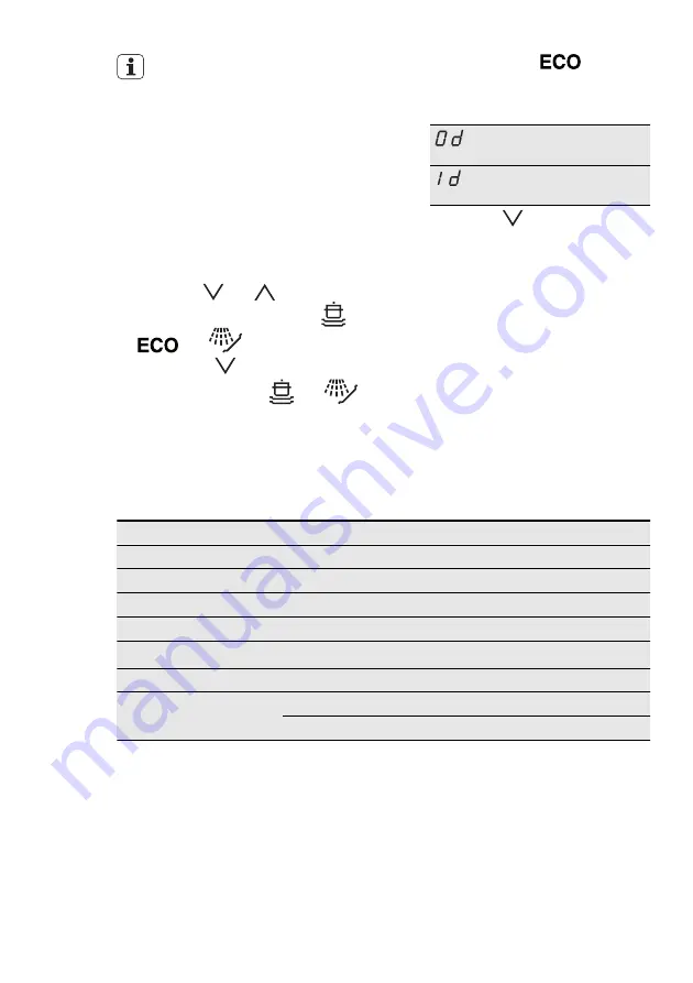 Electrolux GA55GLI220 User Manual Download Page 17