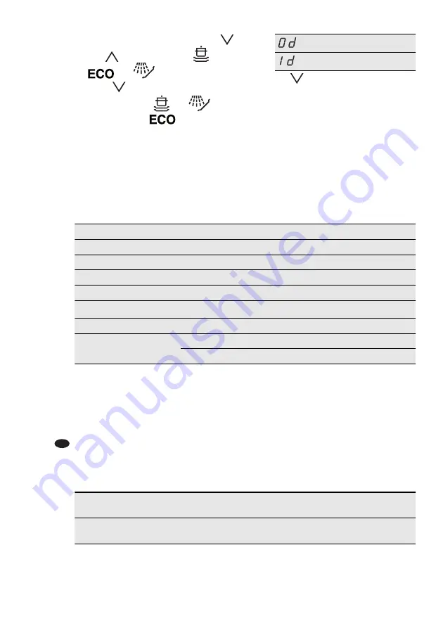 Electrolux GA55GLI220 Скачать руководство пользователя страница 66