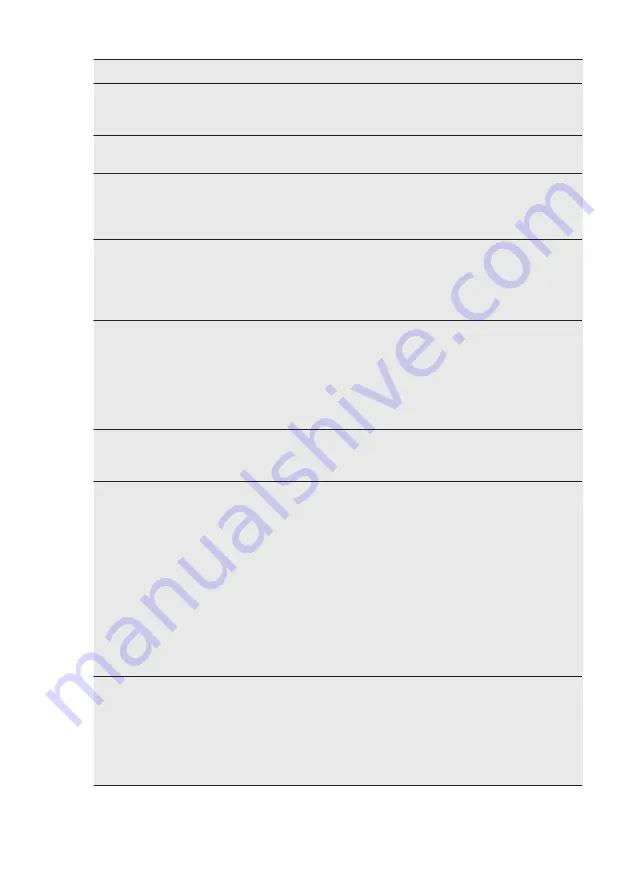 Electrolux GA55GLV User Manual Download Page 26