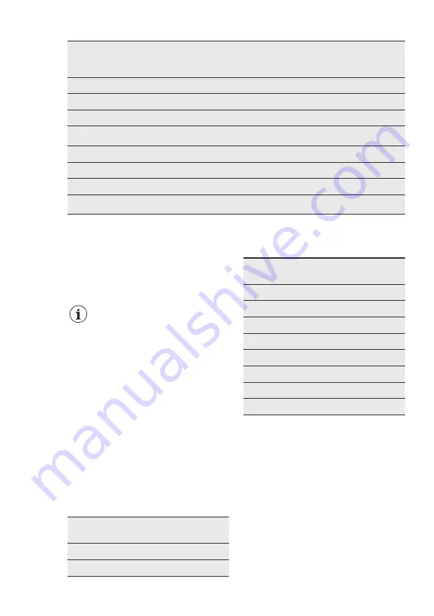 Electrolux GA55GLV User Manual Download Page 41