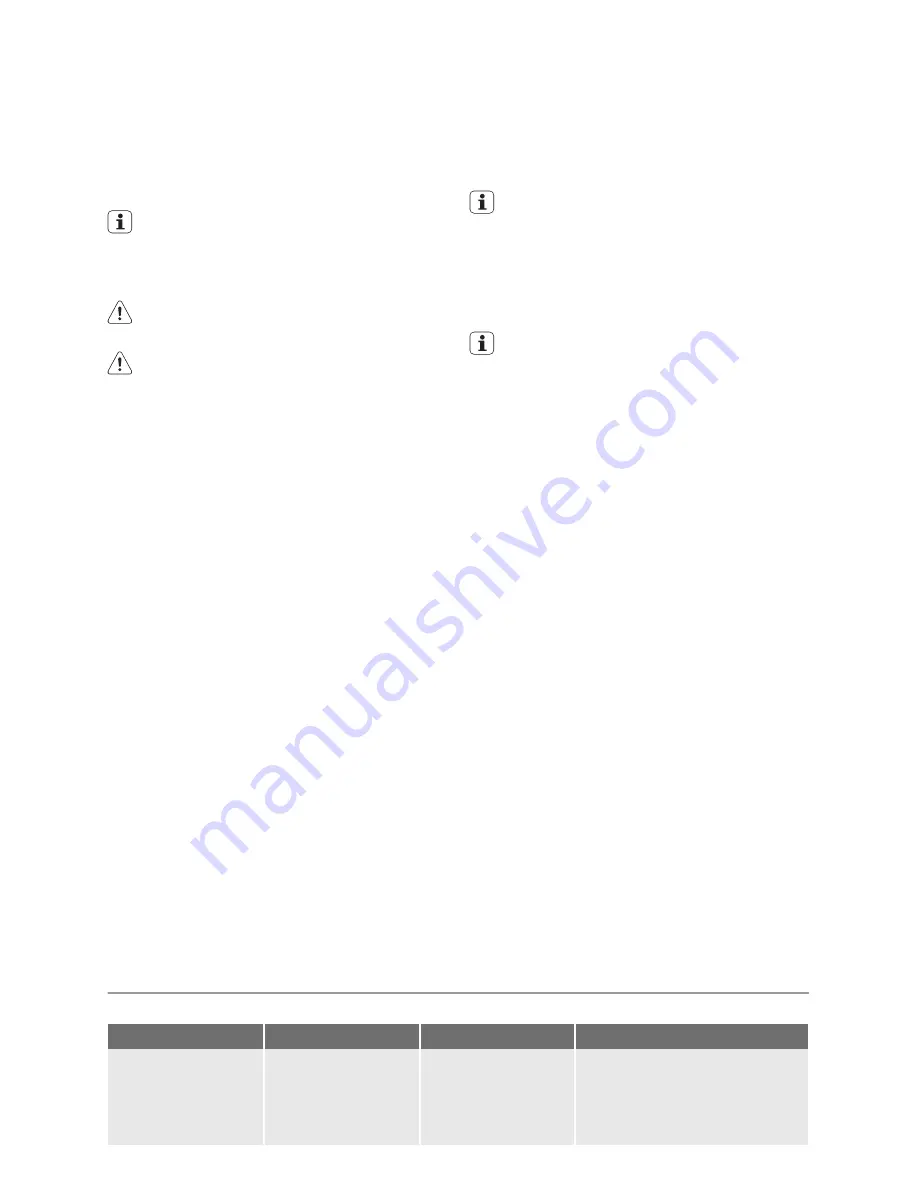 Electrolux GA55GLV402 User Manual Download Page 88