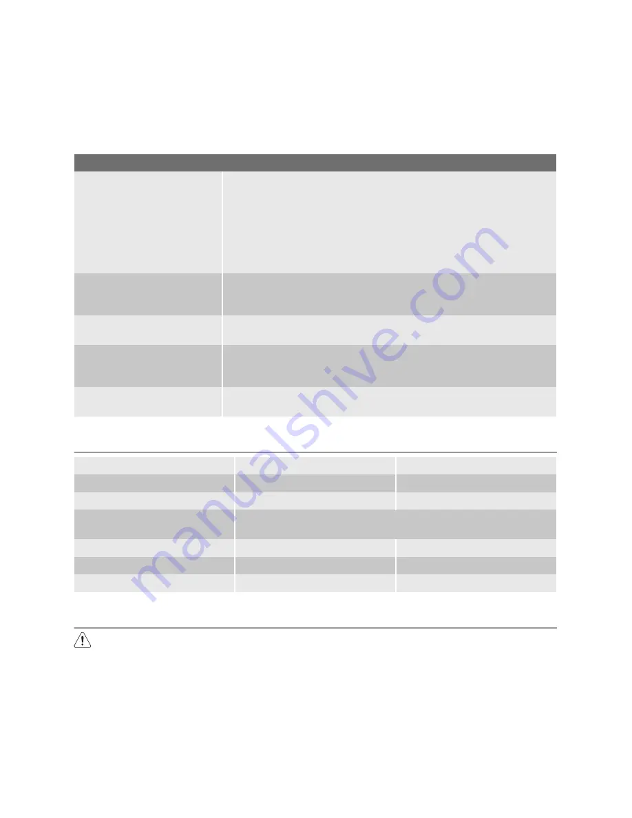 Electrolux GA55GLV402 User Manual Download Page 93