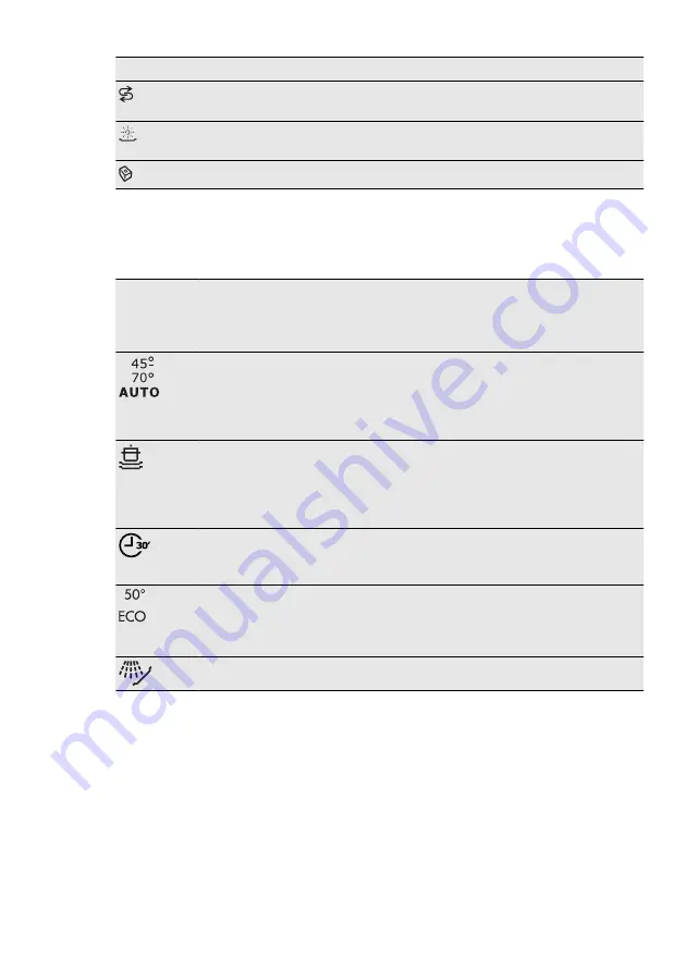 Electrolux GA55LV220 User Manual Download Page 38