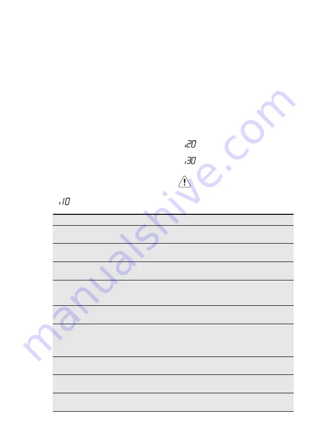 Electrolux GA55LV220 User Manual Download Page 46