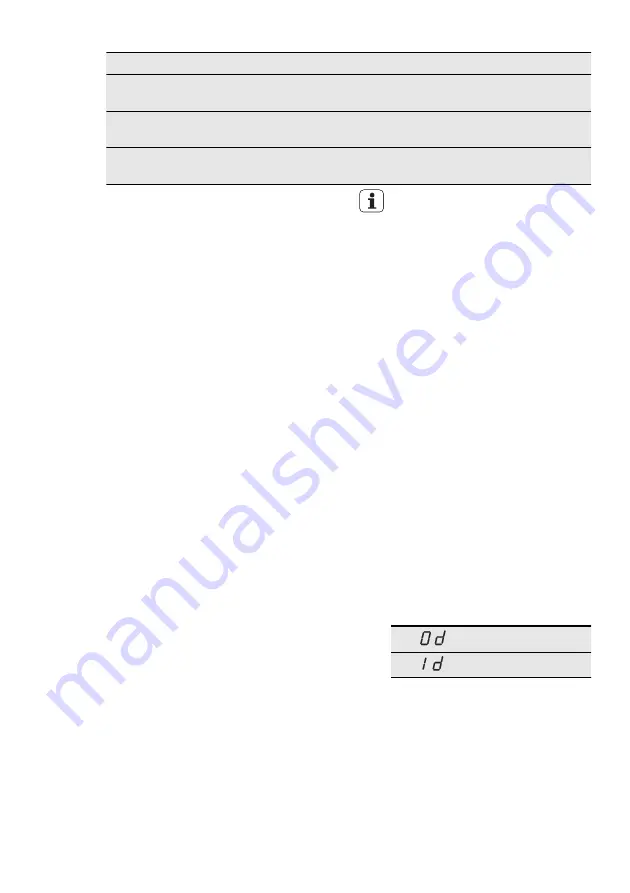 Electrolux GA55LV220 User Manual Download Page 47